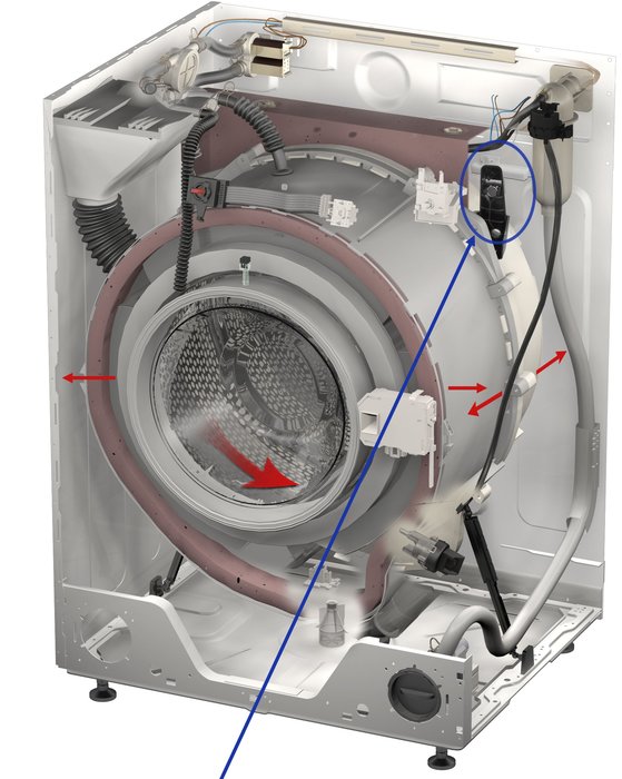 L’algorithme du capteur 3-D à effet Hall développé grâce à Maple permet de rationaliser la conception des machines à laver pour plus d’efficacité.